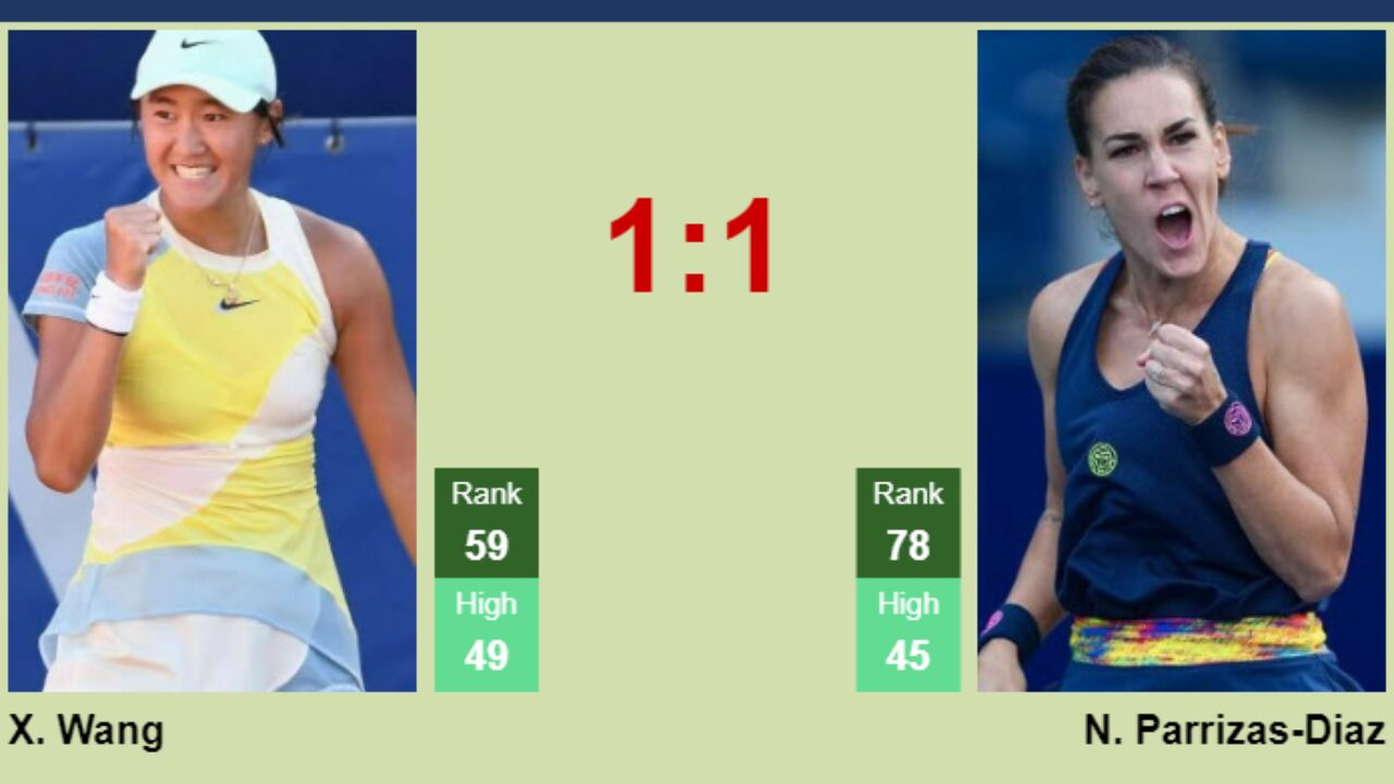 H2H, prediction of Xiyu Wang vs Nuria Parrizas-Diaz in Monterrey with odds, preview, pick - Tennis Tonic