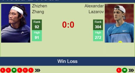 Superb Zheng soars past Zhang in the 1st round - DUBAI RESULTS