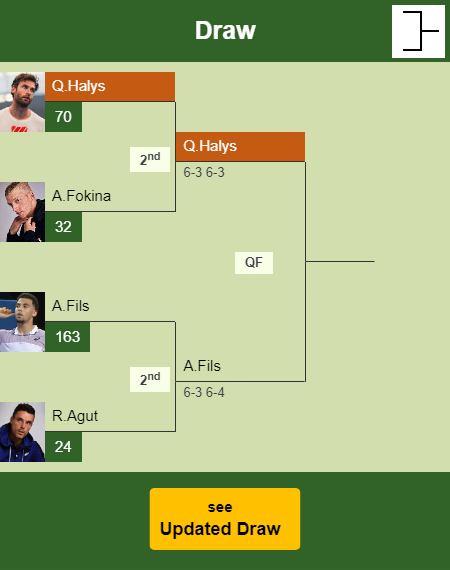 Quentin Halys Draw info