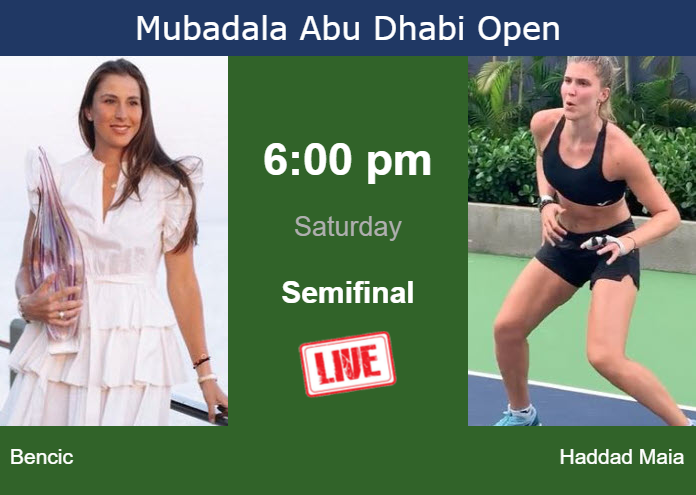 Destaques do dia no WTA de Abu Dhabi - bet365