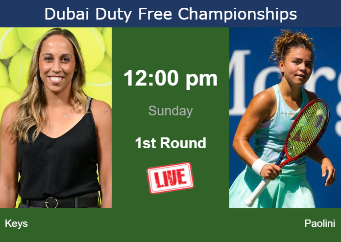 Tennis, WTA – Dubai Duty Free Championships 2023: Keys sees off
