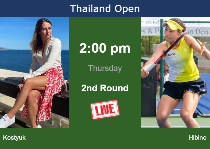 Wednesday Live Streaming Marta Kostyuk Vs Nao Hibino Wednesday Live Streaming Marta Kostyuk vs Nao Hibino