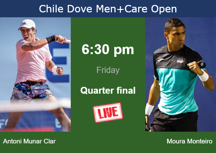 How to watch Antoni Munar Clar vs. Moura Monteiro on live streaming in Santiago on Friday Friday Live Streaming Jaume Antoni Munar Clar vs Thiago Moura Monteiro
