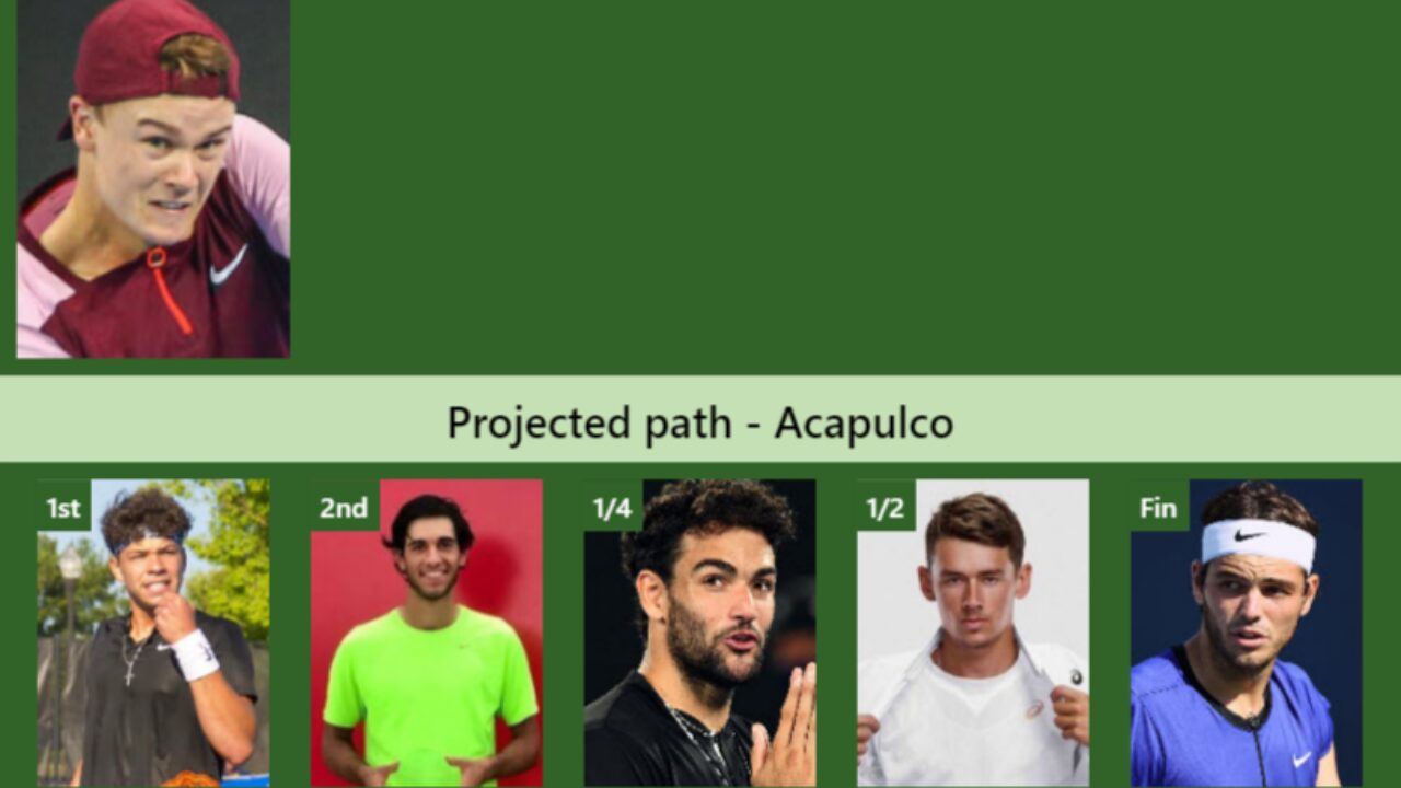 UPDATED QF]. Prediction, H2H of Novak Djokovic's draw vs Fritz, Tiafoe,  Alcaraz to win the U.S. Open - Tennis Tonic - News, Predictions, H2H, Live  Scores, stats