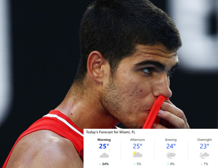 MIAMI WEATHER FORECAST. Alcaraz, Fritz, Medvedev, Eubanks vs. the rain