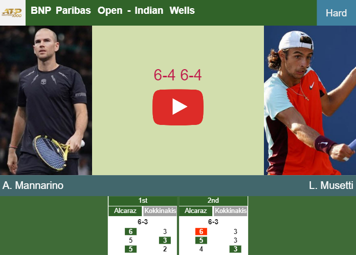 Prediction and head to head Adrian Mannarino vs. Lorenzo Musetti