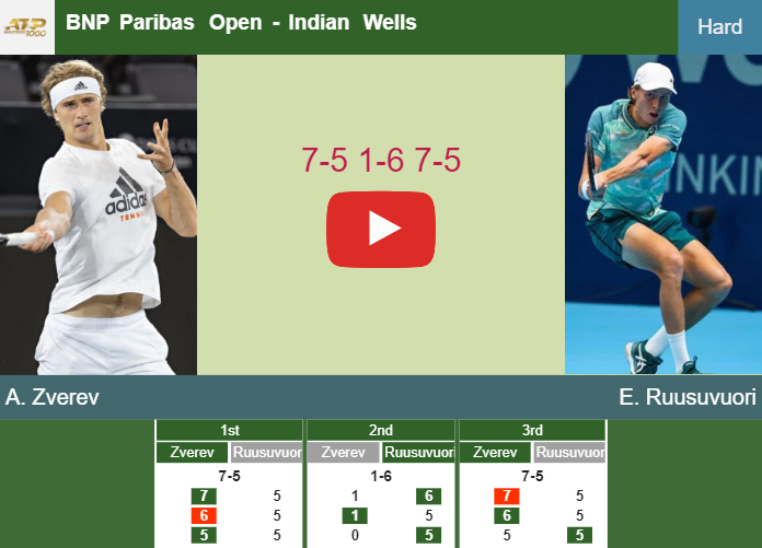 Prediction And Head To Head Alexander Zverev Vs. Emil Ruusuvuori 1utnedvuv3 Prediction and head to head Alexander Zverev vs. Emil Ruusuvuori