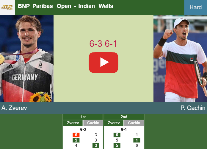 Prediction And Head To Head Alexander Zverev Vs. Pedro Cachin 94pglmsczl Prediction and head to head Alexander Zverev vs. Pedro Cachin