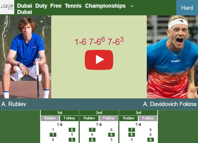 Dubai Duty Free Tennis Championships 2023 in Dubai Tickets, Sport