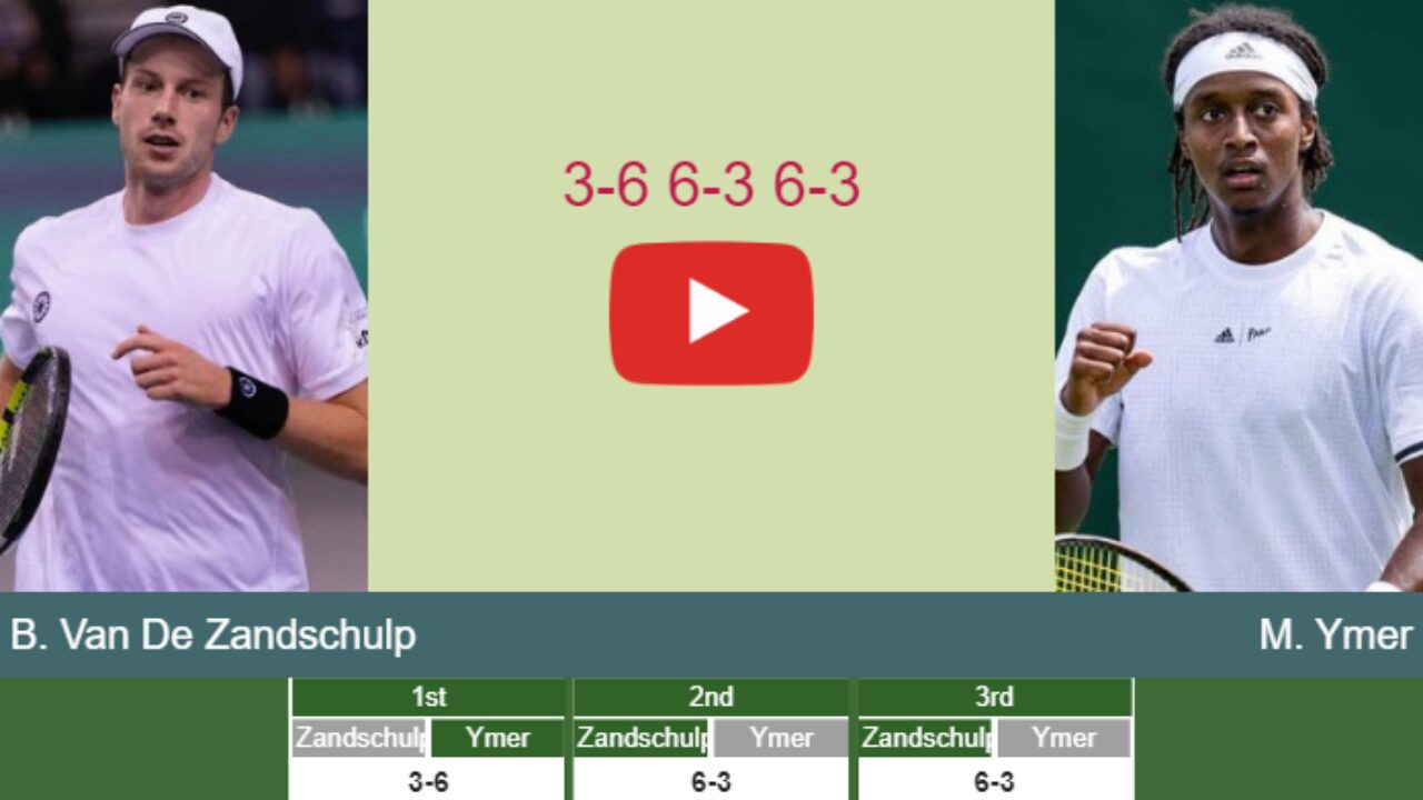Botic Van De Zandschulp wins against Ymer in the 2nd round of the Dubai Duty Free Tennis Championships - DUBAI RESULTS - Tennis Tonic