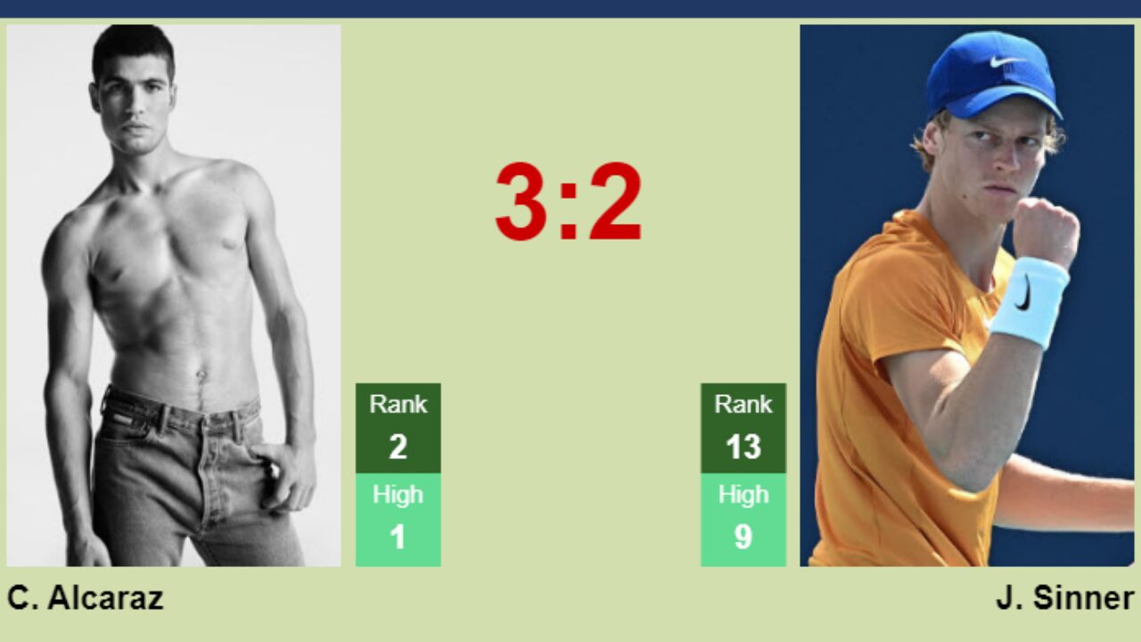 UPDATED R3]. Prediction, H2H of Tallon Griekspoor's draw vs