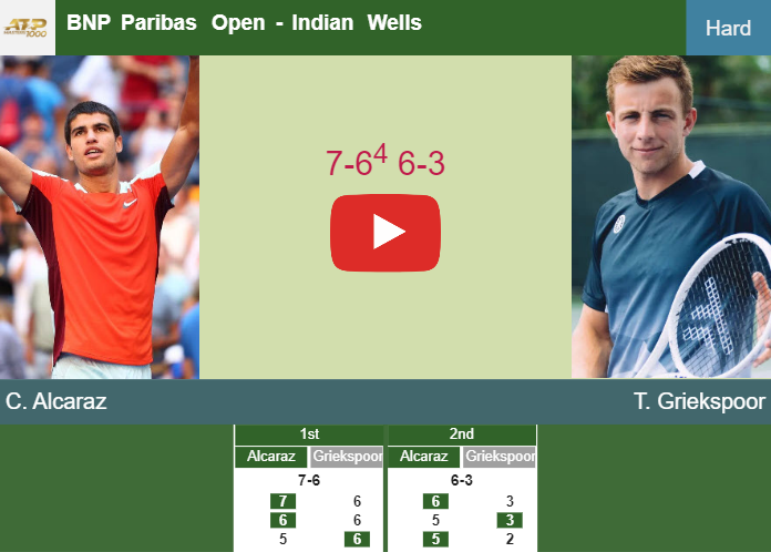 Prediction and head to head Carlos Alcaraz vs. Tallon Griekspoor