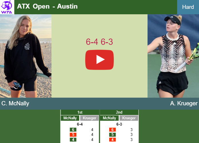 Prediction And Head To Head Caty Mcnally Vs. Ashlyn Krueger 9ysl5qmzuh Prediction and head to head Caty McNally vs. Ashlyn Krueger
