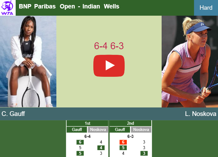 Prediction and head to head Cori Gauff vs. Linda Noskova