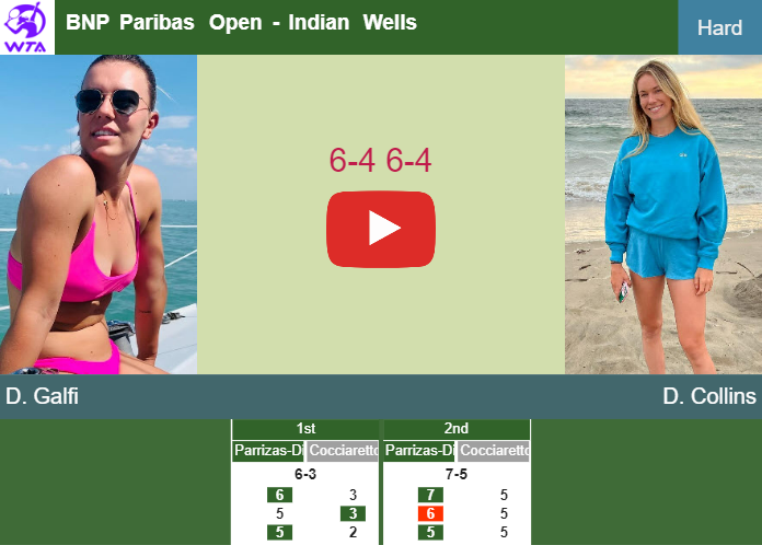 Prediction And Head To Head Dalma Galfi Vs. Danielle Rose Collins Dkbkfij73b Prediction and head to head Dalma Galfi vs. Danielle Rose Collins