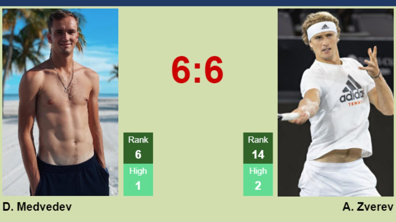 UPDATED R3]. Prediction, H2H of Tallon Griekspoor's draw vs