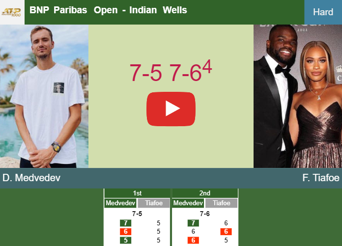 Prediction And Head To Head Daniil Medvedev Vs. Frances Tiafoe Jbao6qesig Prediction and head to head Daniil Medvedev vs. Frances Tiafoe