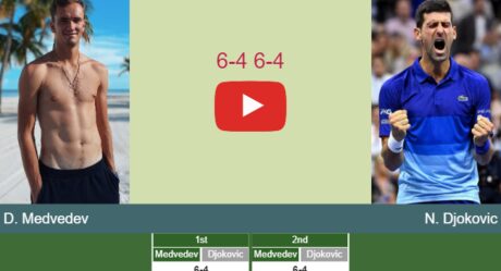 Superlative Medvedev wins the title in Dubai after beating Rublev.  HIGHLIGHTS, INTERVIEW - DUBAI RESULTS - Tennis Tonic - News, Predictions,  H2H, Live Scores, stats