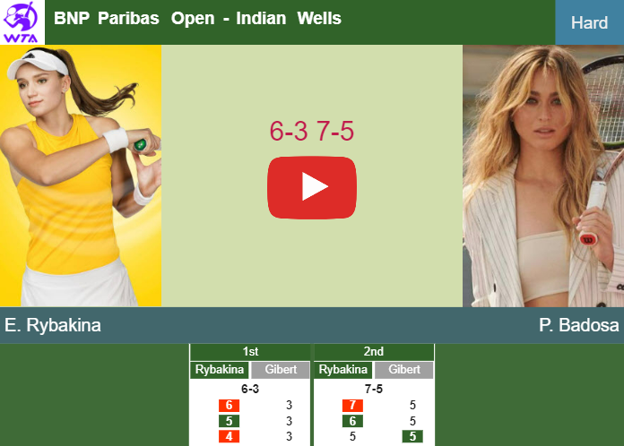 Prediction And Head To Head Elena Rybakina Vs. Paula Badosa Gibert Idni2hc1ih Prediction and head to head Elena Rybakina vs. Paula Badosa Gibert