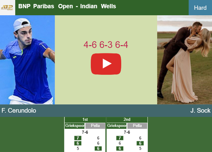 Prediction and head to head Francisco Cerundolo vs. Jack Sock