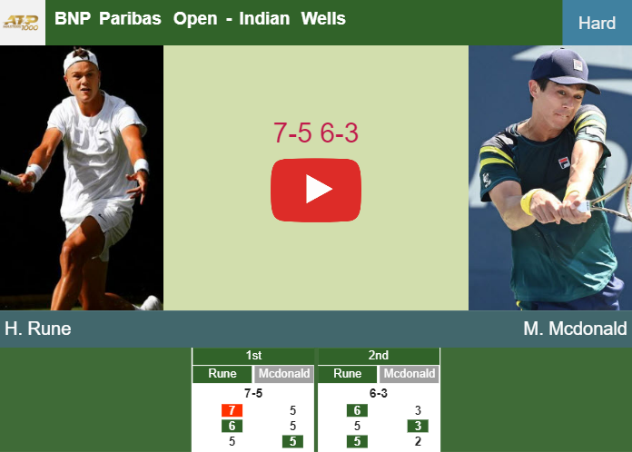 Prediction And Head To Head Holger Rune Vs. Mackenzie Mcdonald Mblqtwmtra Prediction and head to head Holger Rune vs. Mackenzie Mcdonald