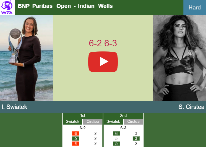 Prediction And Head To Head Iga Swiatek Vs. Sorana Cirstea L7khuvlvdm Prediction and head to head Iga Swiatek vs. Sorana Cirstea