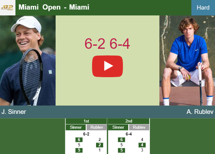 Prediction And Head To Head Jannik Sinner Vs. Andrey Rublev Ic2evqqcs2 Prediction and head to head Jannik Sinner vs. Andrey Rublev