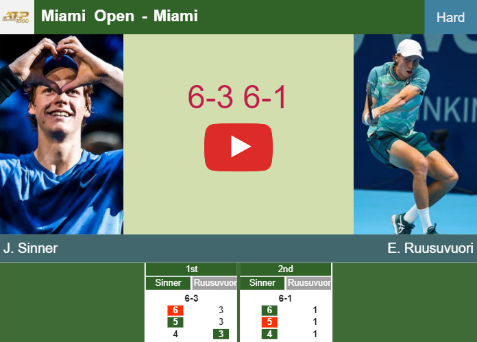 Prediction And Head To Head Jannik Sinner Vs. Emil Ruusuvuori S3s7as3qps Prediction and head to head Jannik Sinner vs. Emil Ruusuvuori