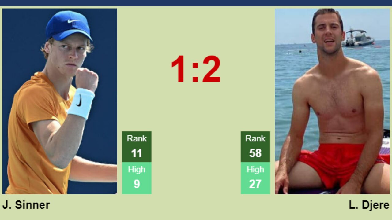 H2H, prediction of Jannik Sinner vs Laslo Djere in Miami with odds, preview, pick - Tennis Tonic
