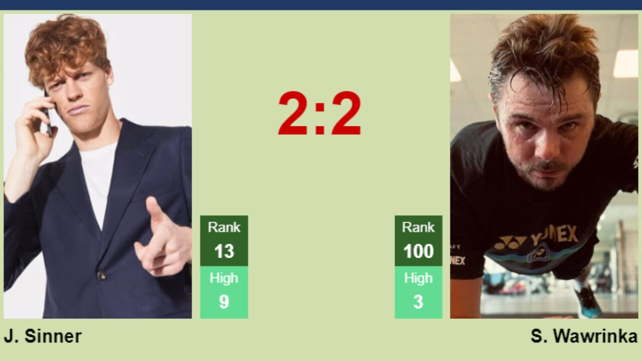 UPDATED R3]. Prediction, H2H of Tallon Griekspoor's draw vs