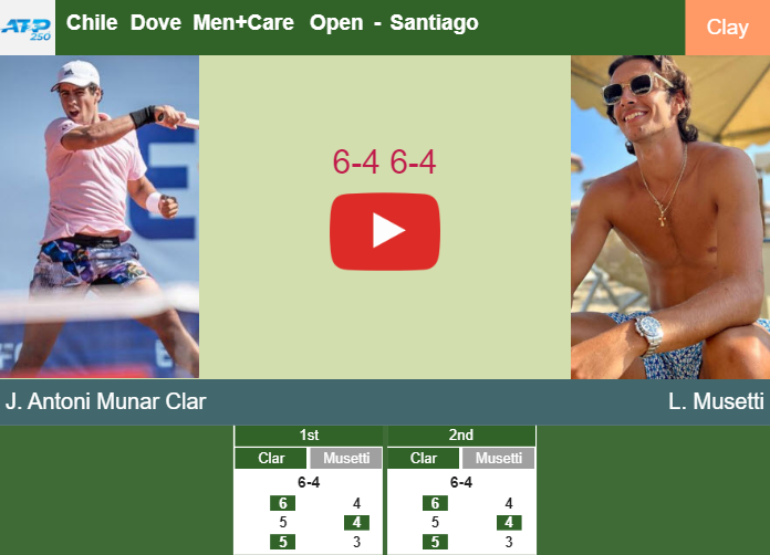 Prediction And Head To Head Jaume Antoni Munar Clar Vs. Lorenzo Musetti Uycxxr7jsm Prediction and head to head Jaume Antoni Munar Clar vs. Lorenzo Musetti