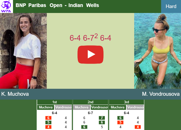 Prediction and head to head Karolina Muchova vs. Marketa Vondrousova