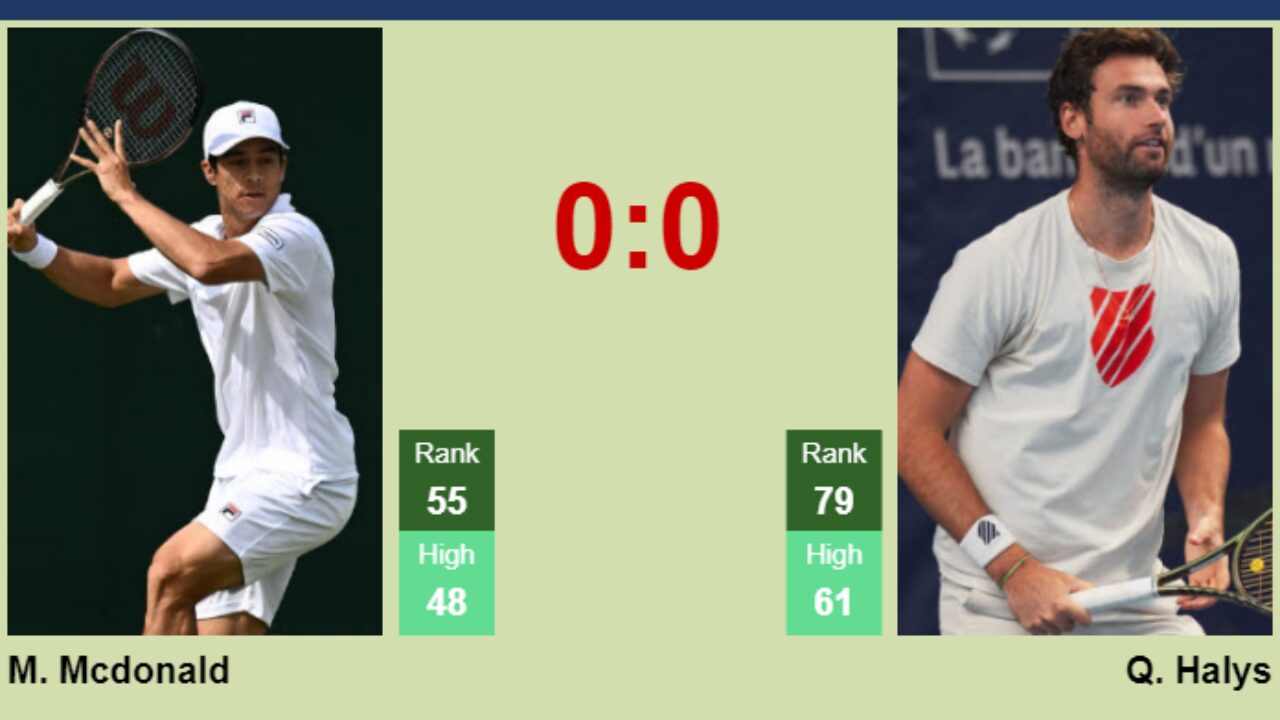 H2H, prediction of Mackenzie Mcdonald vs Quentin Halys in Miami with odds,  preview, pick - Tennis Tonic - News, Predictions, H2H, Live Scores, stats