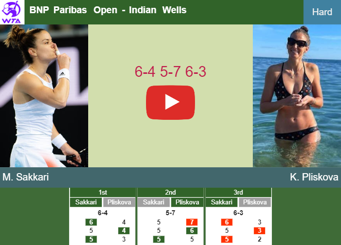 Prediction And Head To Head Maria Sakkari Vs. Karolina Pliskova Nj2d6z0pls Prediction and head to head Maria Sakkari vs. Karolina Pliskova