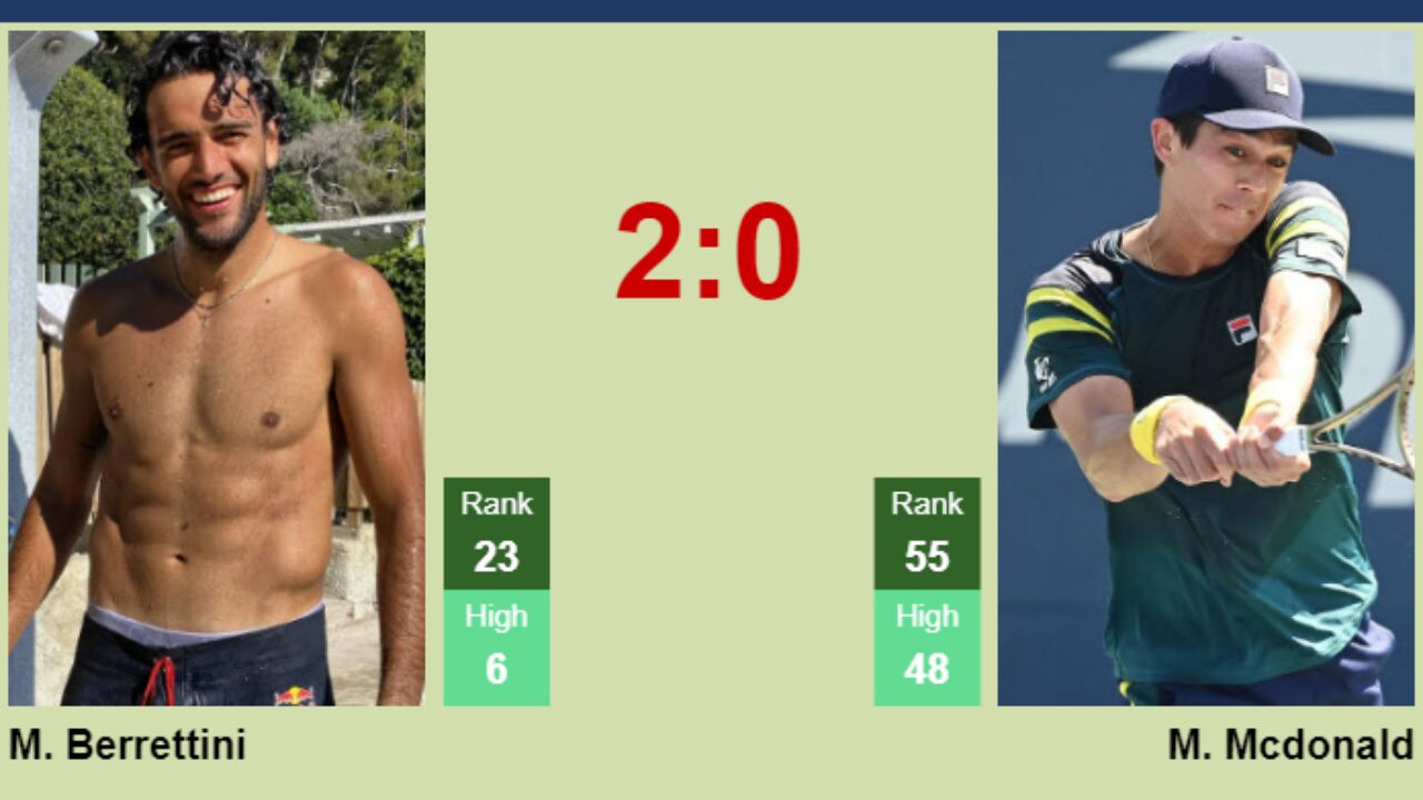 H2H, prediction of Matteo Berrettini vs Mackenzie Mcdonald in Miami with odds, preview, pick - Tennis Tonic