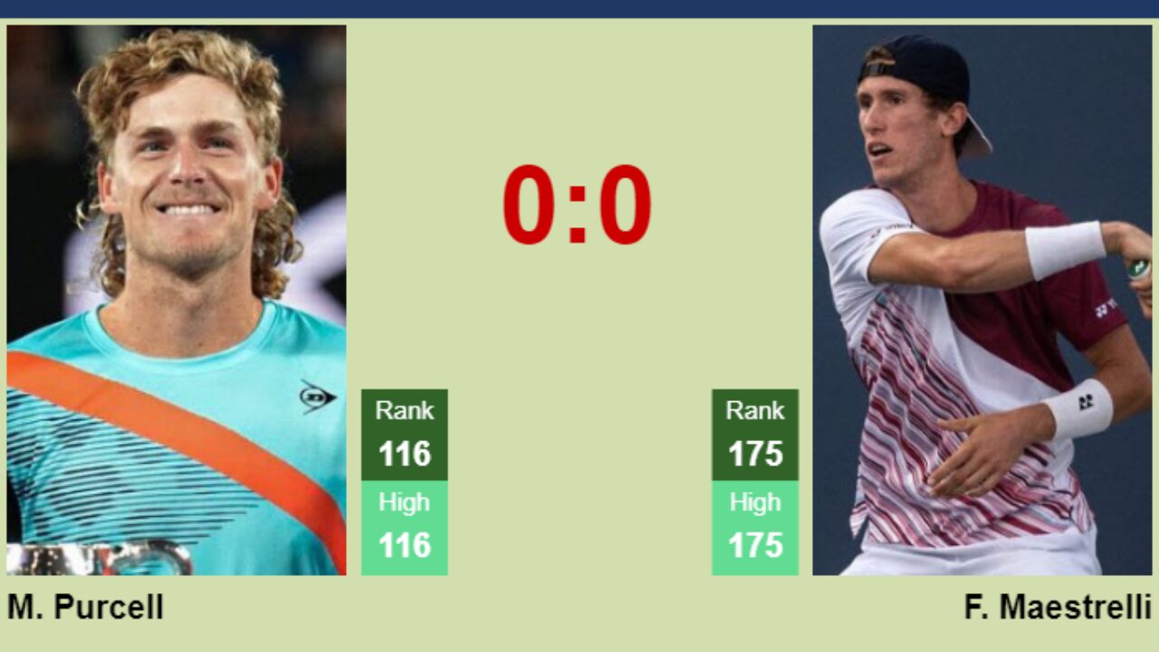 H2H, prediction of Max Purcell vs Francesco Maestrelli in Pune Challenger with odds, preview, pick - Tennis Tonic