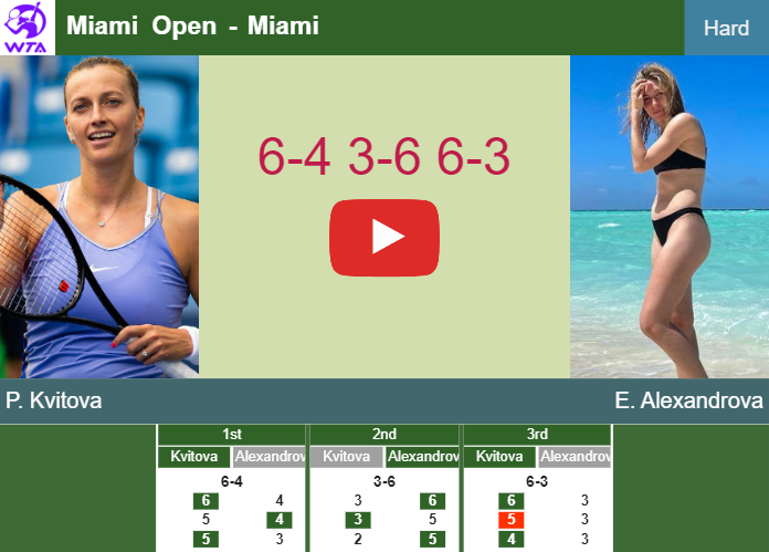 Prediction And Head To Head Petra Kvitova Vs. Ekaterina Alexandrova Lkyikk7yrb Prediction and head to head Petra Kvitova vs. Ekaterina Alexandrova