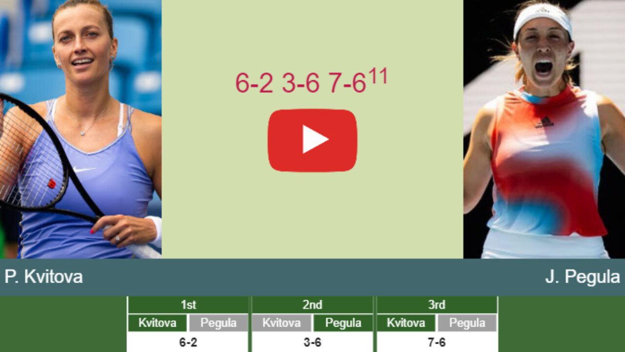 Stout Petra Kvitova outlasts Pegula at the 4th round to play vs Sakkari next