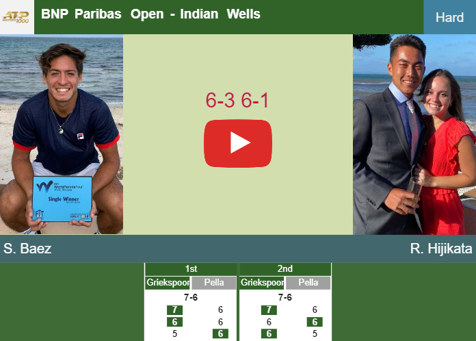 Prediction and head to head Sebastian Baez vs. Rinky Hijikata