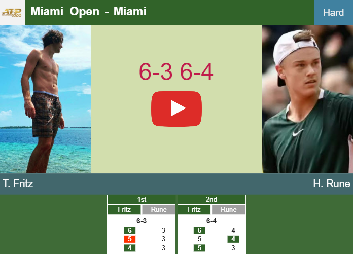 Prediction And Head To Head Taylor Fritz Vs. Holger Rune 5fcblf9cam Prediction and head to head Taylor Fritz vs. Holger Rune