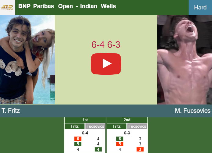Prediction And Head To Head Taylor Fritz Vs. Marton Fucsovics Bauxqtrxyd Prediction and head to head Taylor Fritz vs. Marton Fucsovics