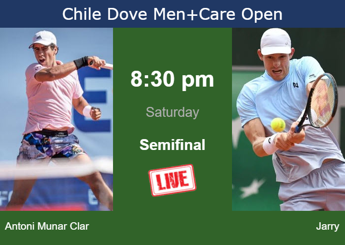 How to watch Antoni Munar Clar vs. Jarry on live streaming in Santiago on Saturday Saturday Live Streaming Jaume Antoni Munar Clar vs Nicolas Jarry