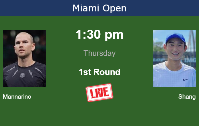 Thursday Live Streaming Adrian Mannarino vs Juncheng Shang