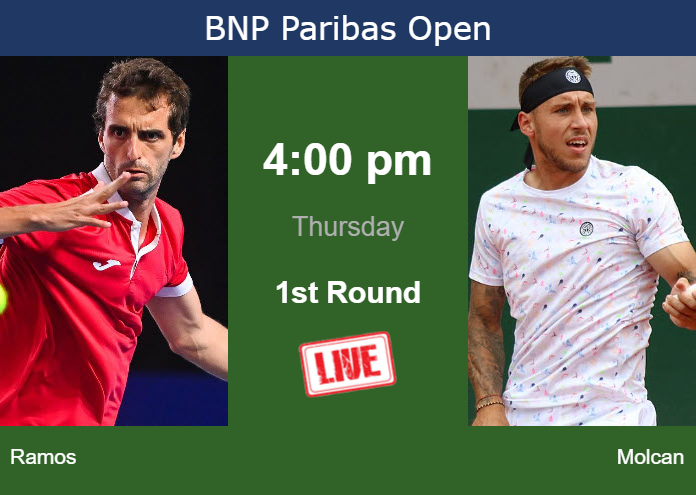 How to watch Ramos vs. Molcan on live streaming in Indian Wells on ...