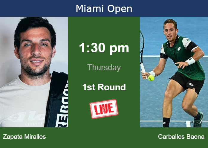 Thursday Live Streaming Bernabe Zapata Miralles vs Roberto Carballes Baena