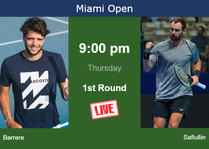 Thursday Live Streaming Gregoire Barrere vs Roman Safiullin