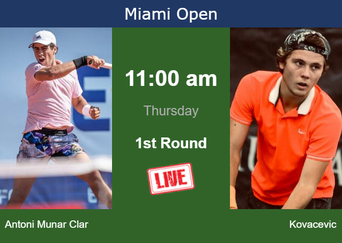 Thursday Live Streaming Jaume Antoni Munar Clar Vs Aleksandar Kovacevic Thursday Live Streaming Jaume Antoni Munar Clar vs Aleksandar Kovacevic