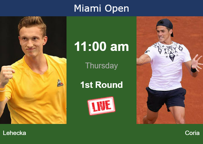 Thursday Live Streaming Jiri Lehecka vs Federico Coria