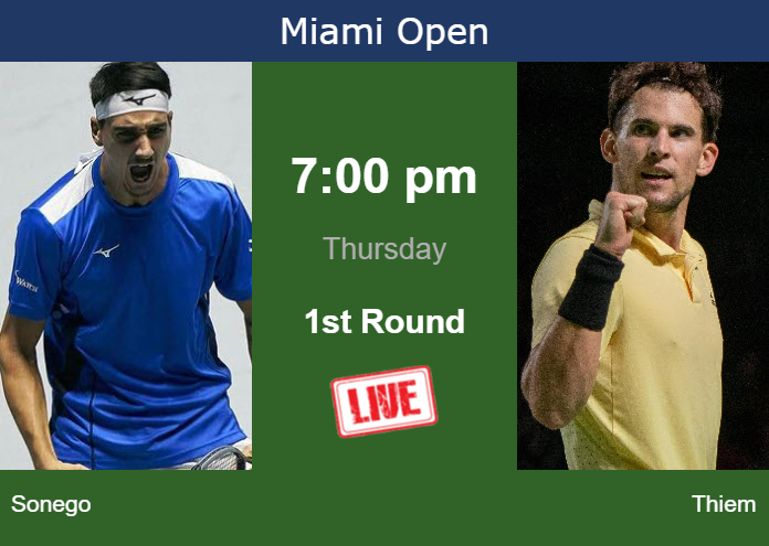 Thursday Live Streaming Lorenzo Sonego Vs Dominic Thiem Thursday Live Streaming Lorenzo Sonego vs Dominic Thiem