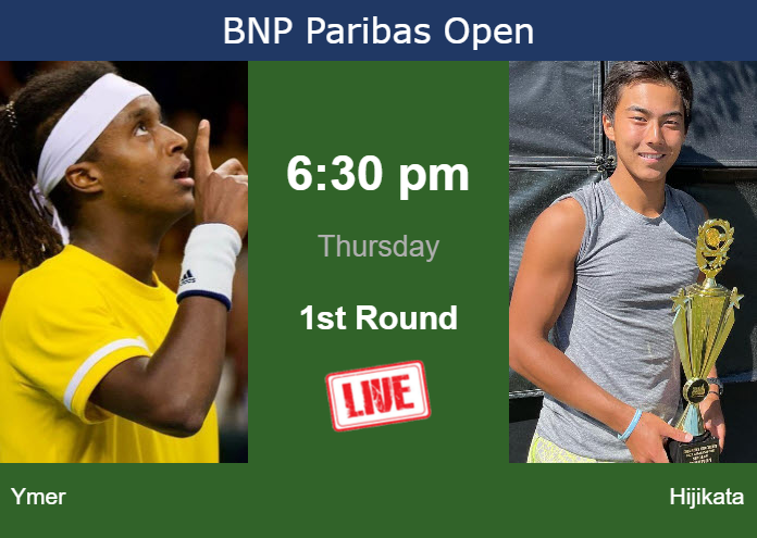 Thursday Live Streaming Mikael Ymer Vs Rinky Hijikata Thursday Live Streaming Mikael Ymer vs Rinky Hijikata